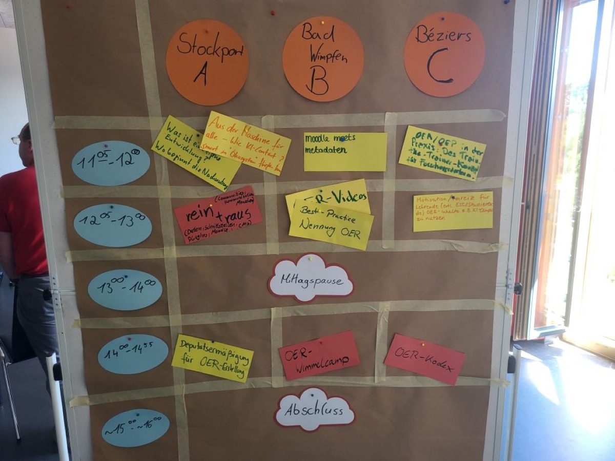 Stellwand mit Zetteln zur Sessionplanung beim TriebfedOERn-Barcamp 2025.
