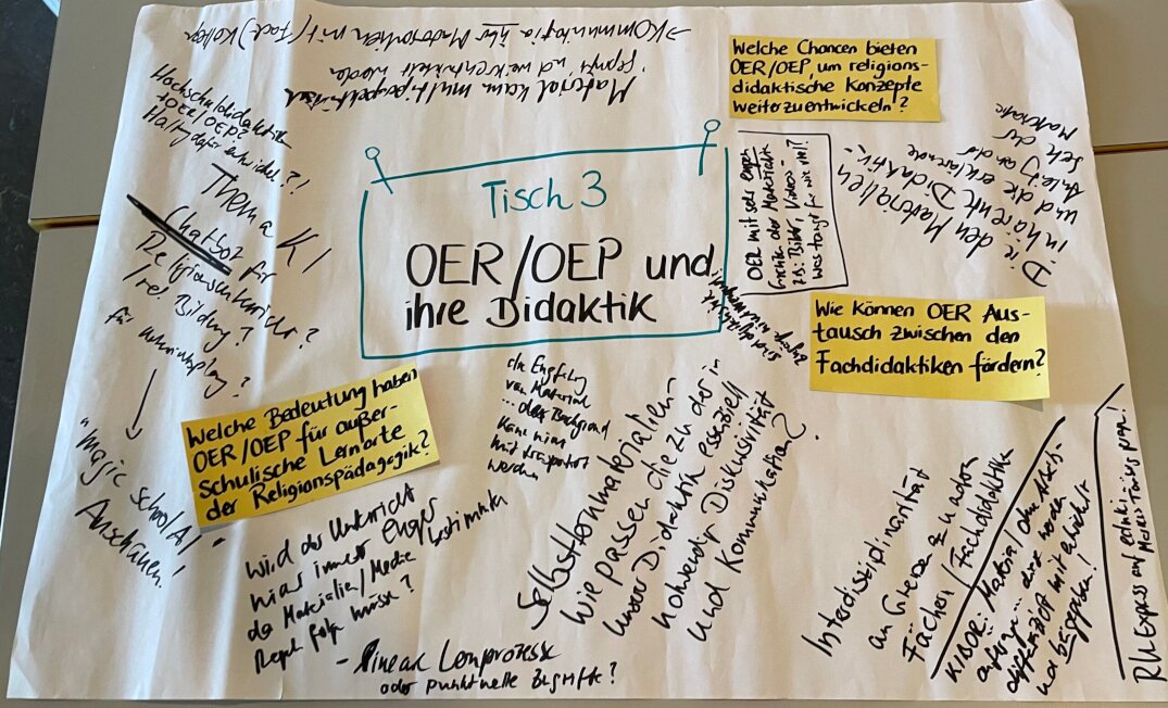 Ergebnisse der Gruppenarbeit zu OER/OEP und ihre Didaktik